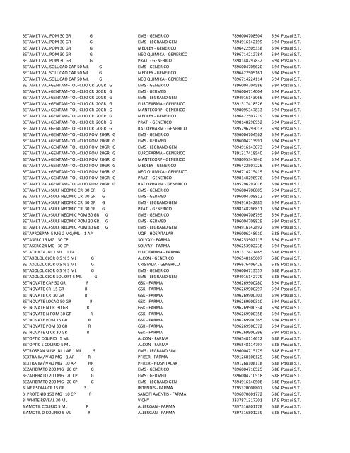 Listagem geral para identificar se o produto é - Ultramax