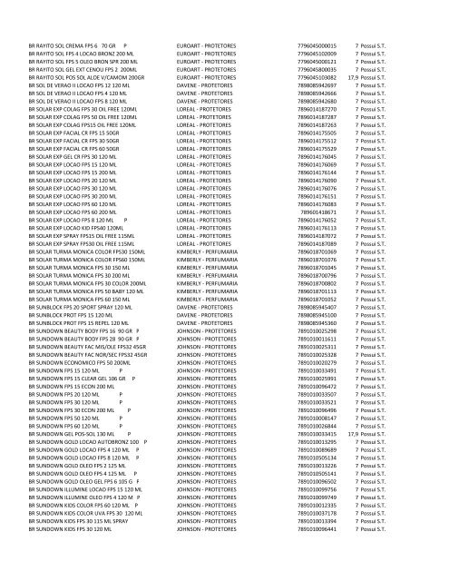 Listagem geral para identificar se o produto é - Ultramax