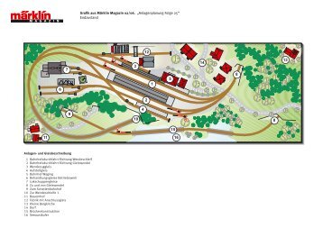 Grafik aus Märklin Magazin 02/06. „Anlagenplanung Folge 25 ...