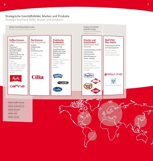 Zahlen und Fakten 2007 Facts and Figures 2007 - Melitta Corporate ...