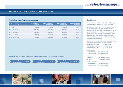 "Refresh Massage" - Mobile Massagen
