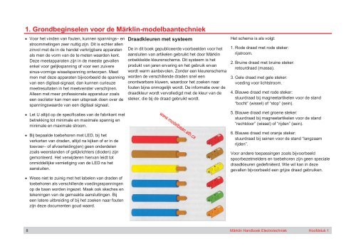 3. Magneetartikelen aansluiten