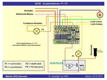 M?lin_PIC-Decoder Tuning - hgh