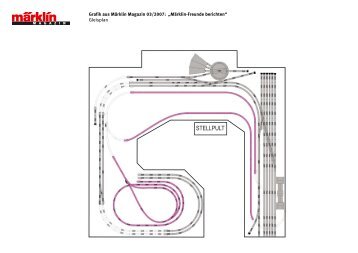 Grafik aus Märklin Magazin 03/2007: „Märklin-Freunde berichten ...