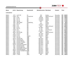 Märklin neue Occ. - Zuba-Tech