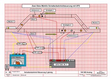 Zwei Gleis Märklin Schattenbahnhofsteuerung mit UFS - Picr