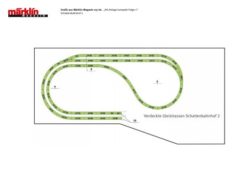 Grafik aus Märklin Magazin 03/06. „Anlagenplanung Folge 26 ...