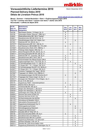 Voraussichtliche Liefertermine 2010 - Märklin