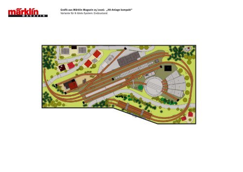 Grafik aus Märklin Magazin 05/2006: „Anlagenplanung Folge 28 ...