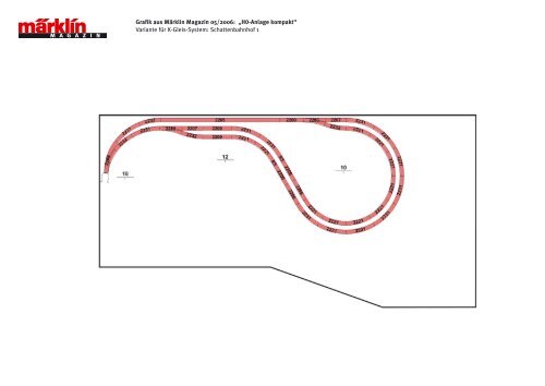 Grafik aus Märklin Magazin 05/2006: „Anlagenplanung Folge 28 ...