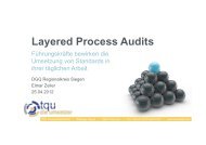 Layered Process Audits - TQU die Umsetzer