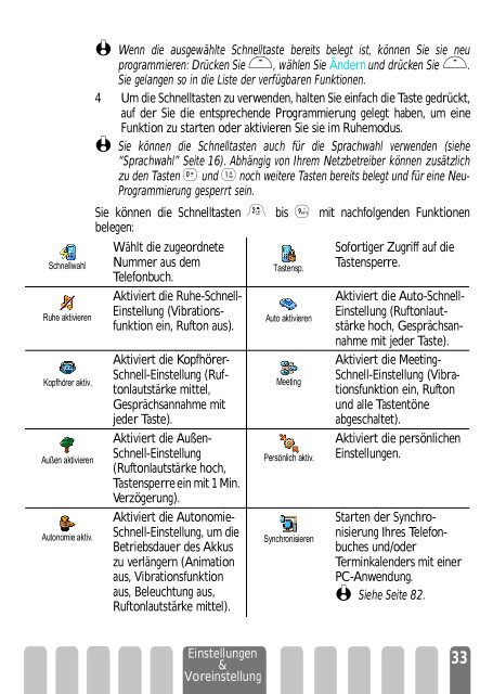 Bedienungsanleitung - Altehandys.de
