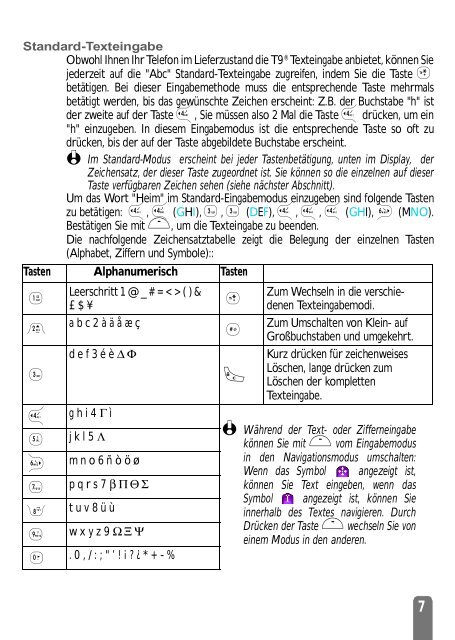 Bedienungsanleitung - Altehandys.de