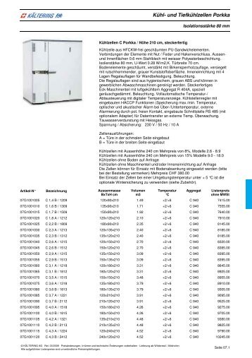 Kühl- und Tiefkühlzellen Porkka - BS MediaVision AG
