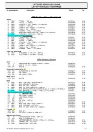 LISTE DES VEHICULES / PAYS LIST OF VEHICLES / COUNTRIES