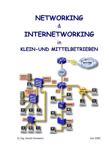 NETWORKING INTERNETWORKING - Aktuelles