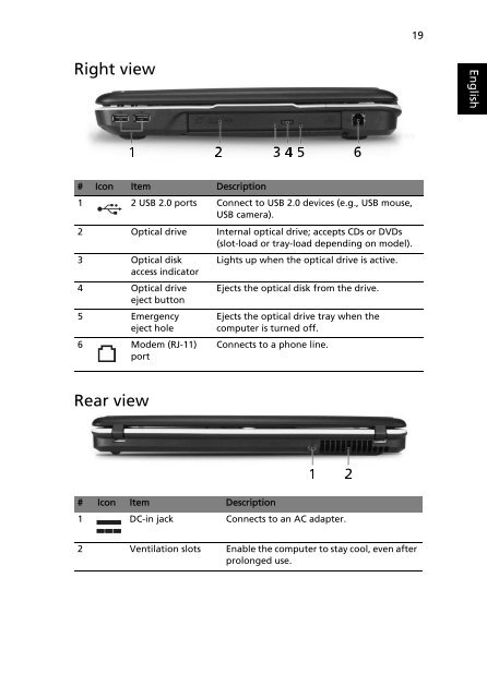 Aspire 5310, 5710, 5710Z User's Guide EN - Acer Support