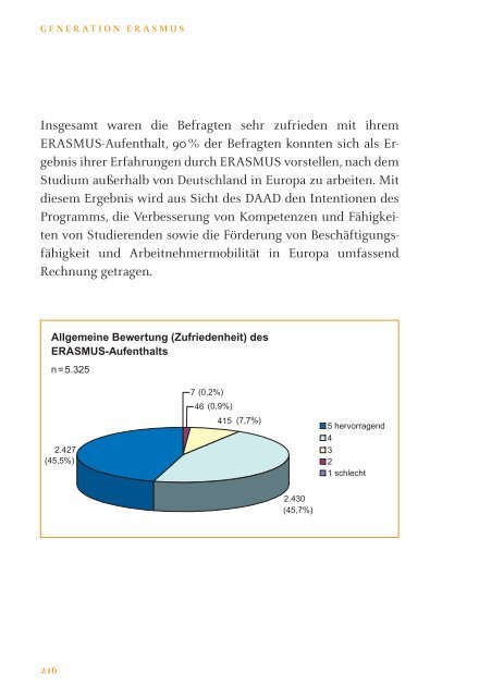 ERASMUS - DAAD