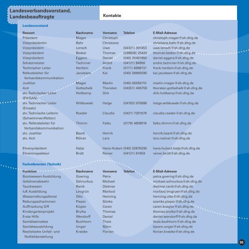 info 2011 - (DLRG), Landesverband Schleswig-Holstein