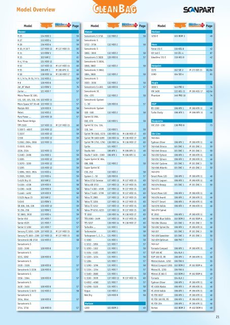 Model Overview