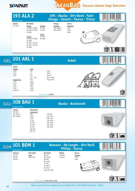 Model Overview