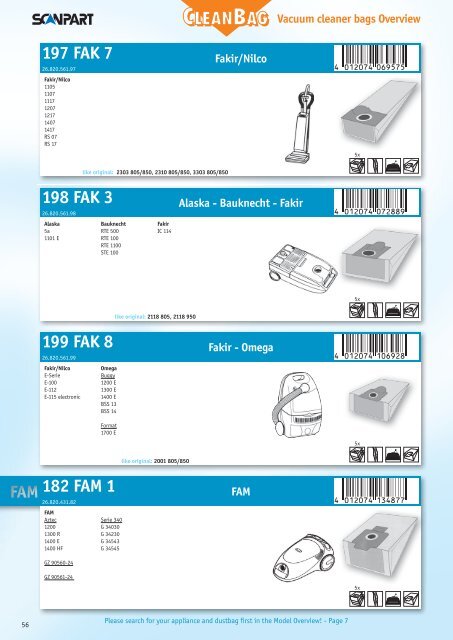 Model Overview