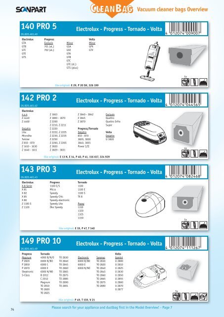 Model Overview