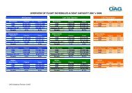 OVERVIEW OF FLIGHT SCHEDULES & SEAT ... - OAG.com