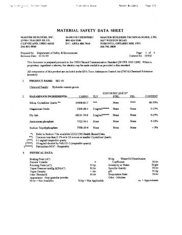 MATERIAL SAFETY DATA SHEET