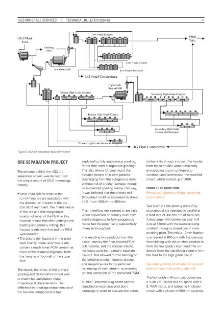 pgm ore processing at impalals ug-2 concentrator in ... - SGS