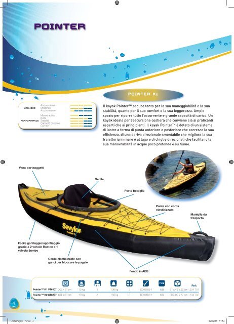 Catalogo KAYAK SEVYLOR 2012