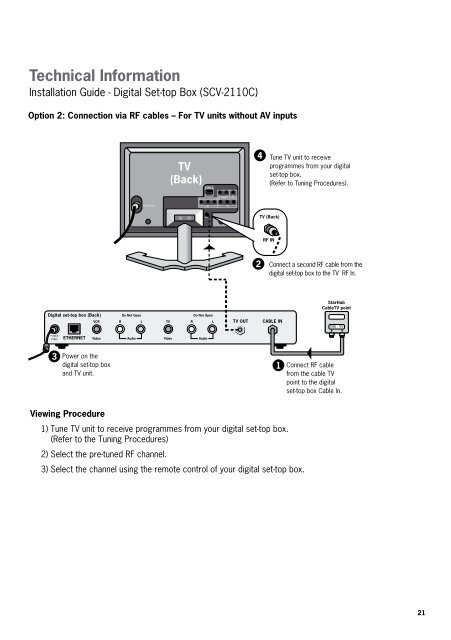 Contents - StarHub