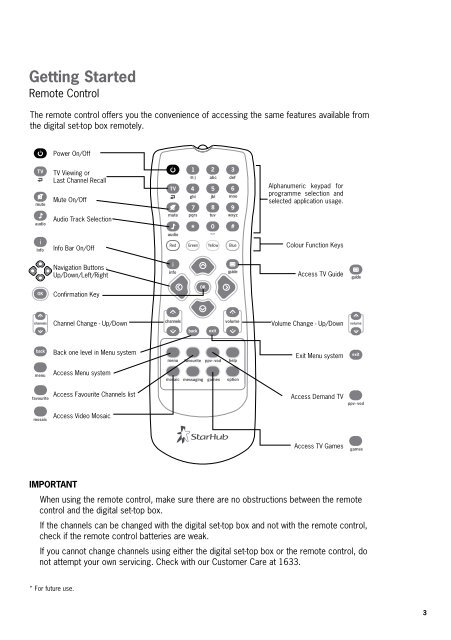 Contents - StarHub