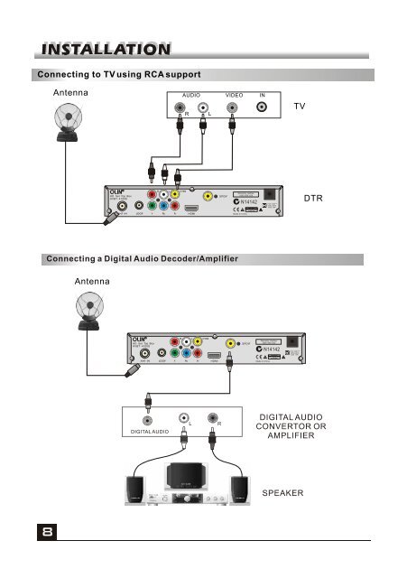 SET TOP BOX - Westwell