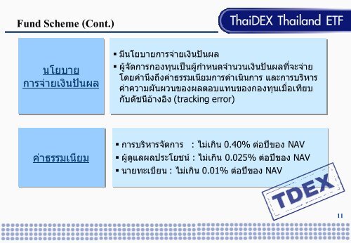 ThaiDEX SET50 ETF: TDEX - The Stock Exchange of Thailand