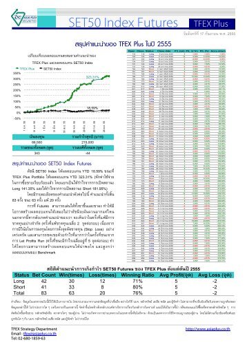 SET50 Index Futures - SETTrade