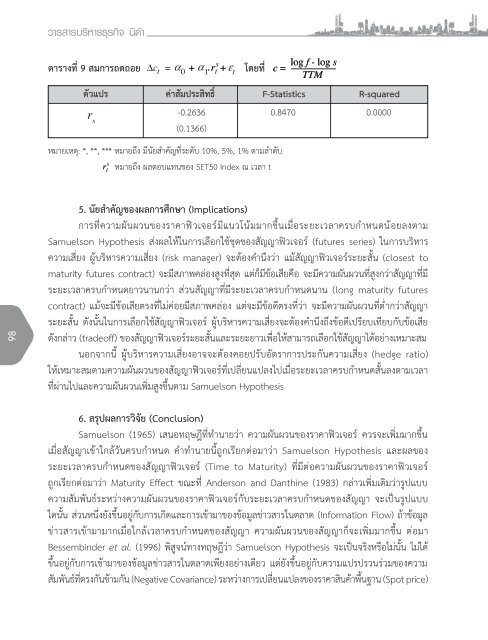 ความผันผวนของราคา SET50 Index Futures