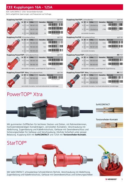 CEE Steckdosen 16A - 125A - Ferratec AG