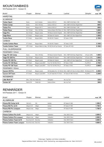 MOUNTAINBIKES RENNRÄDER - Steppenwolf Bikes GmbH