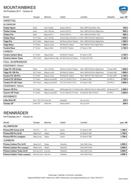 MOUNTAINBIKES RENNRÄDER - Steppenwolf Bikes GmbH