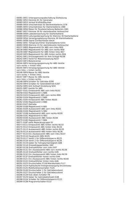 Fehlercodes für ein VW PASSAT Fehlercodes- /Fehlertexte -D- V02 ...