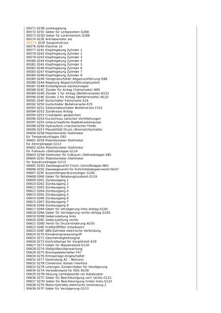 Fehlercodes für ein VW PASSAT Fehlercodes- /Fehlertexte -D- V02 ...