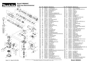 Modell HM0860C SDS-max-Stemmhammer - Wischnewski GmbH