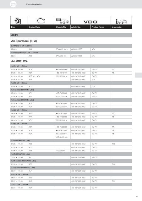 Engine Actuators