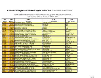 (Konverteringsliste indk\370b lager 0200 del 1.xls)