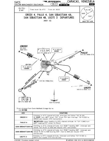 svcs QIJEPPESENW NOV IOCARACAS, VENEZUELA - Fir Maiquetia