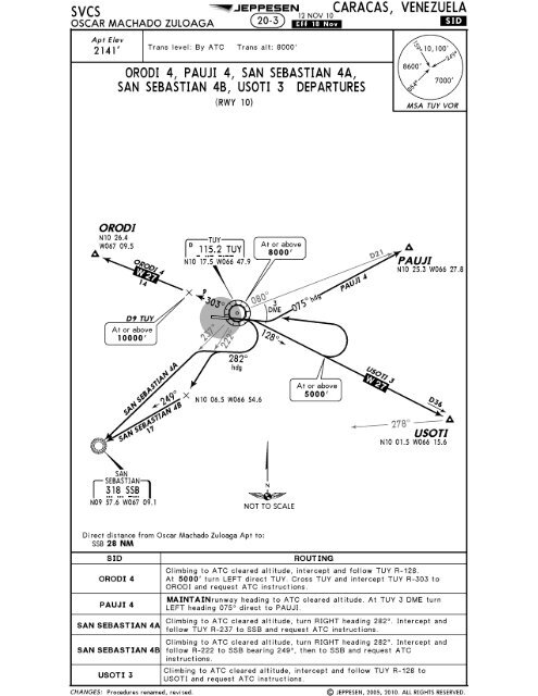 svcs QIJEPPESENW NOV IOCARACAS, VENEZUELA - Fir Maiquetia