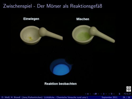 Lichtblicke - Chemische Versuche rund ums Licht - Friedrich-Schiller ...