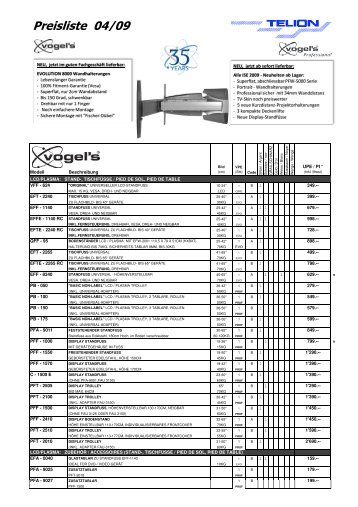 090626 Vogels Preisliste 04-09