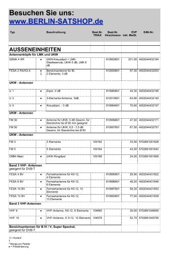 receiver - Berlin Satshop